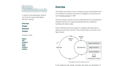 Desktop Screenshot of design-automation.net